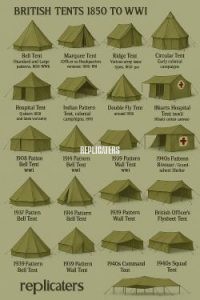 Historically Correct British Tents from 1850 to WW1 through WW2