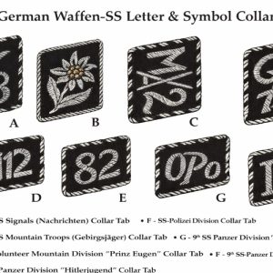 Speciality & divisional collar tabs WW2 German Waffen-SS