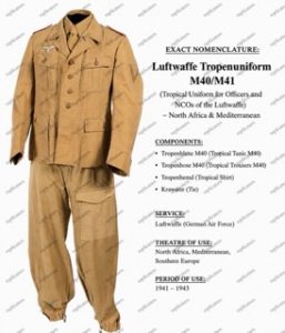 WW2 German Luftwaffe (Fallshirmsjager) Tropical Uniform M40/M41 – North Africa & Mediterranean